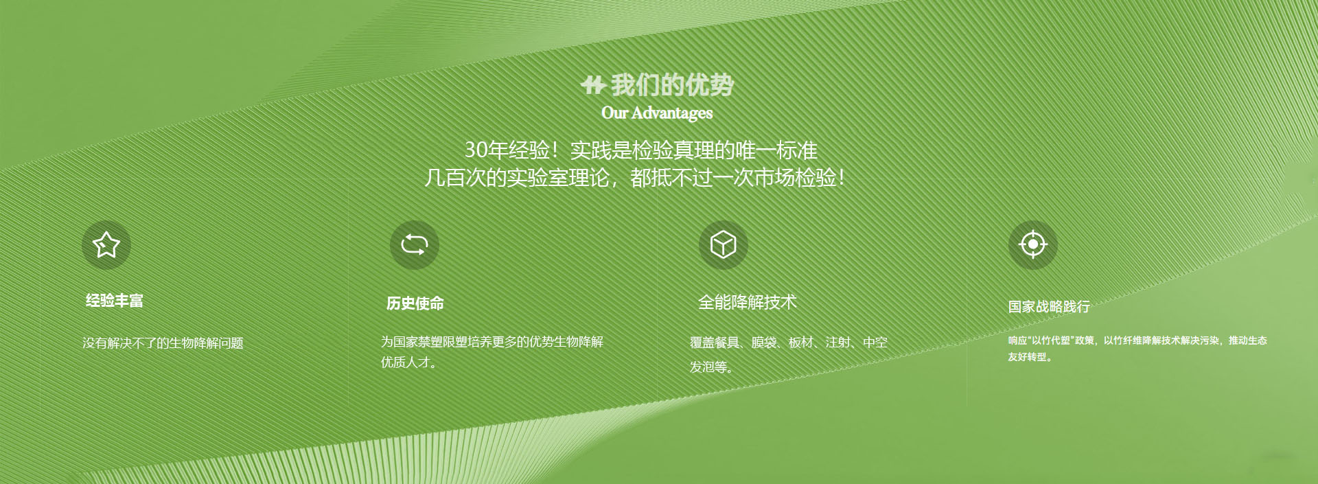 竹纤维全生物降解配方